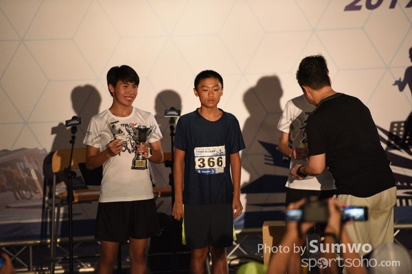 Sumwo 946