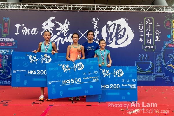 170910 香港Guy x 美津濃跑-246