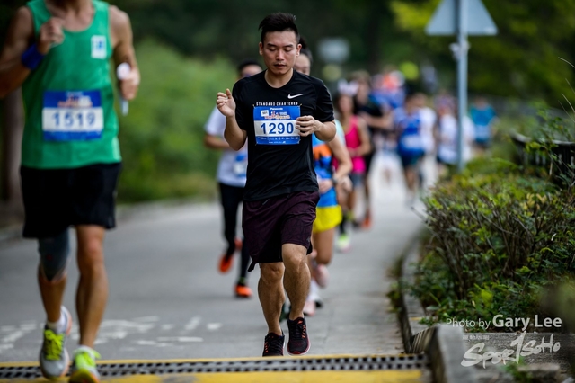 Panasonic 飛達慈善復活跑 2018 - 0203