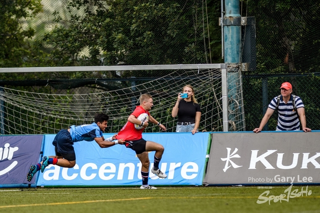 Asia Rugby U20 - 0052