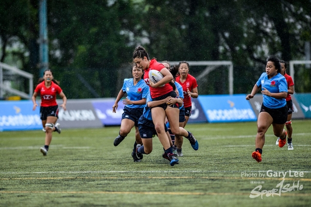 Asia Rugby U20 - 0268