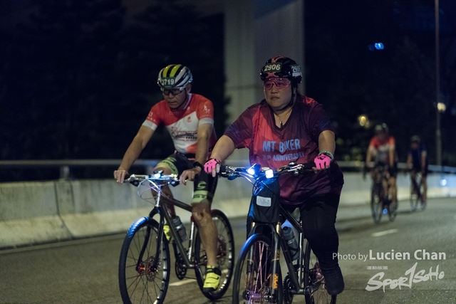 2018-10-15 50 km Ride Participants_Kowloon Park Drive-789
