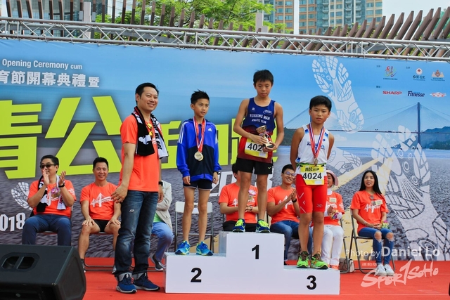 TWprize -2518