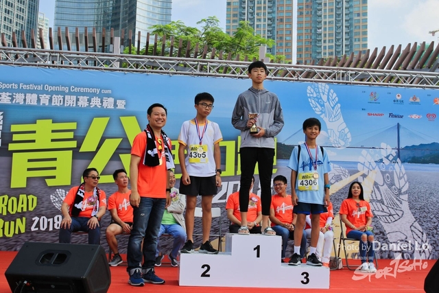 TWprize -2521