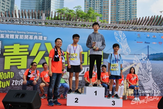 TWprize -2522