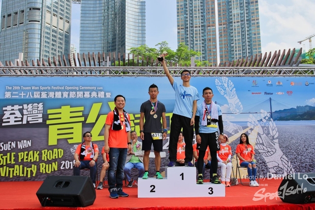TWprize -2532