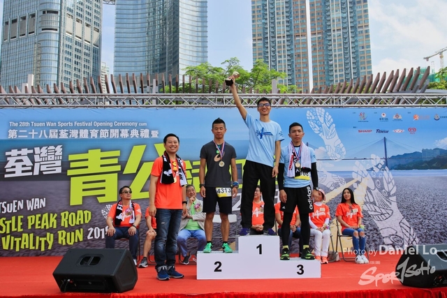TWprize -2533