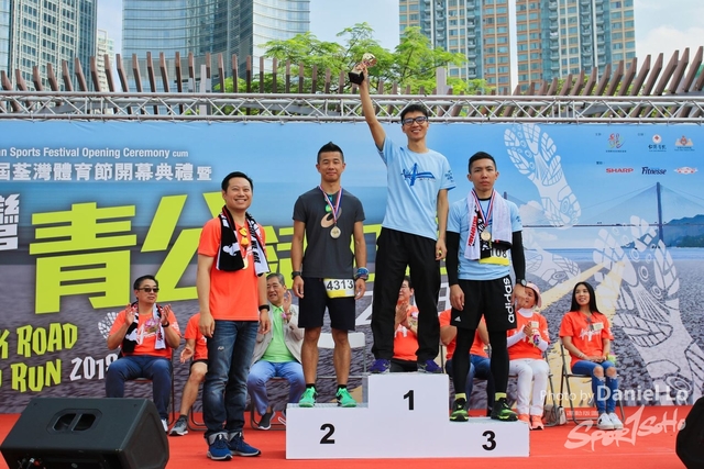 TWprize -2535