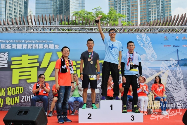 TWprize -2537