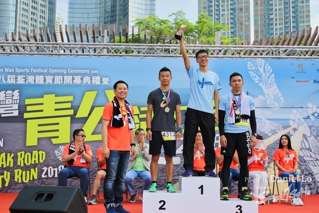 TWprize -2539