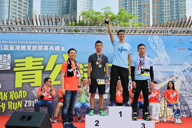 TWprize -2541