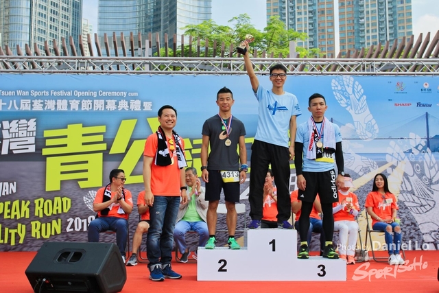 TWprize -2543
