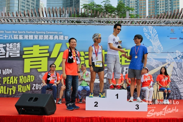 TWprize -2546