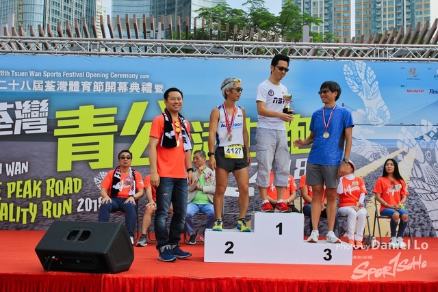 TWprize -2547