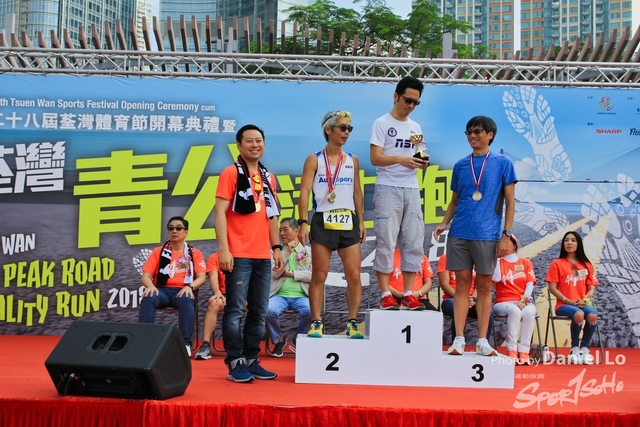 TWprize -2548