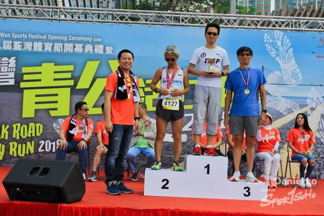 TWprize -2550