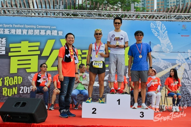TWprize -2553