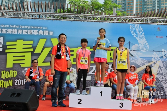 TWprize -2564
