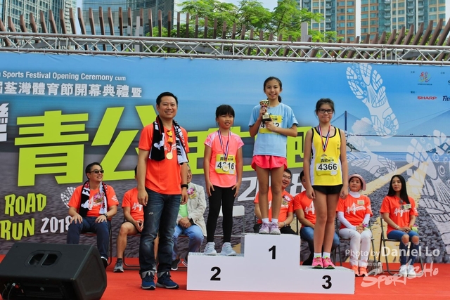 TWprize -2566
