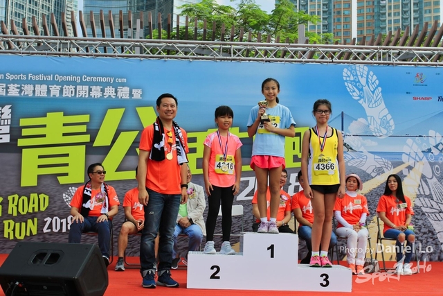 TWprize -2568