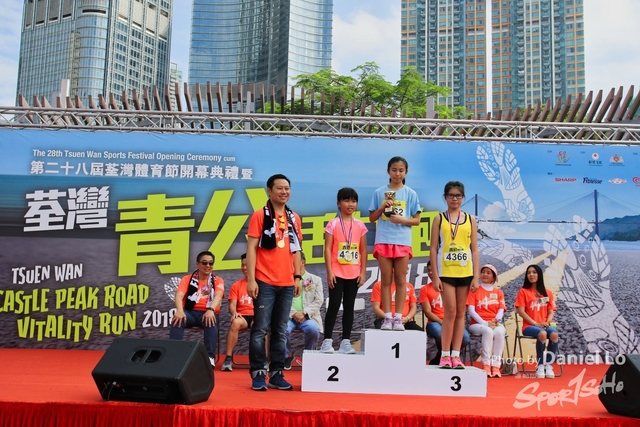 TWprize -2569