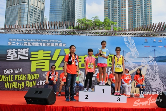 TWprize -2571