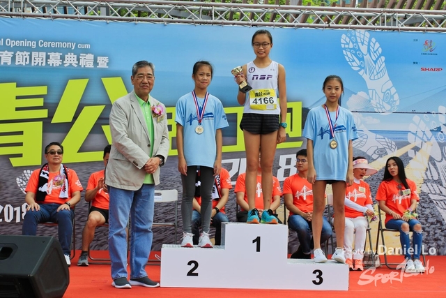 TWprize -2575