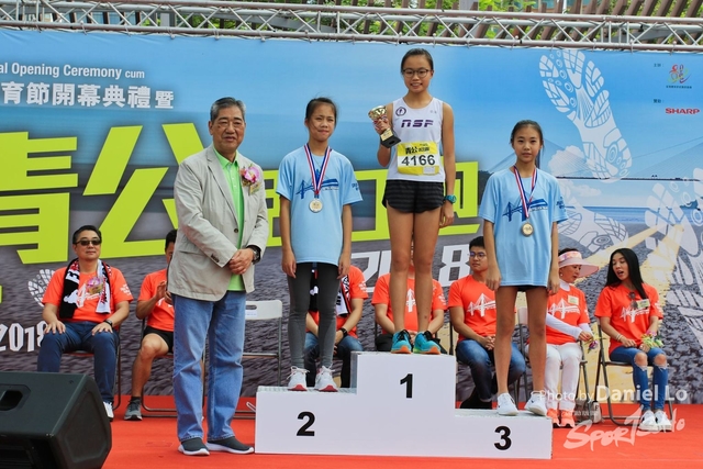 TWprize -2577