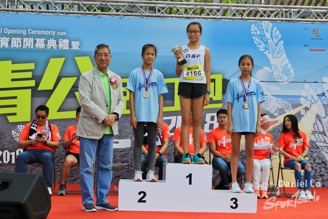 TWprize -2579
