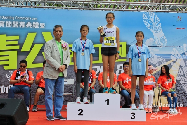 TWprize -2580