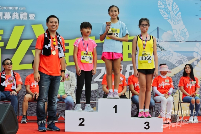 TWprize -9096