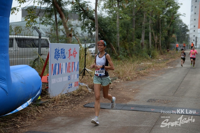 sportsoho運動版圖