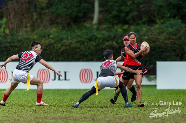 Hong Kong Corporate 7s 0058