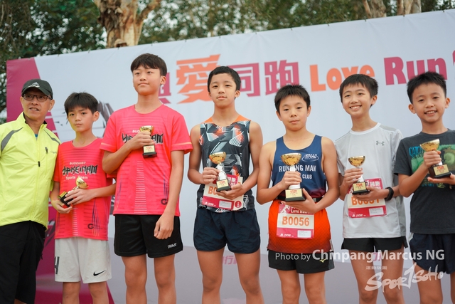 ChinpangMarcusNG-358