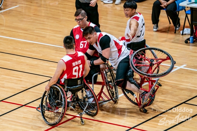 Basketball-101