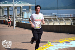 sportsoho運動版圖