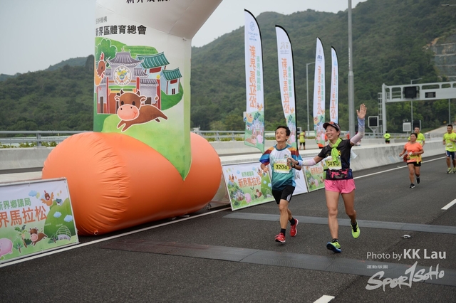 sportsoho運動版圖