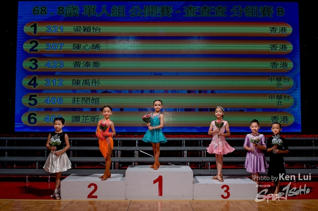 20191108 ADSF 1620