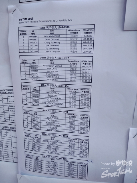 26-12-2019(144).JPG