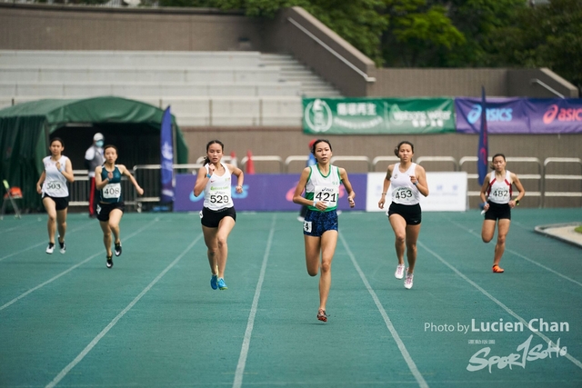 Lucien Chan_21-05-01_ASICS Hong Kong Athletics Championships 2021_0431