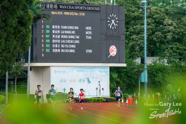 飛達春季田徑錦標賽 0505
