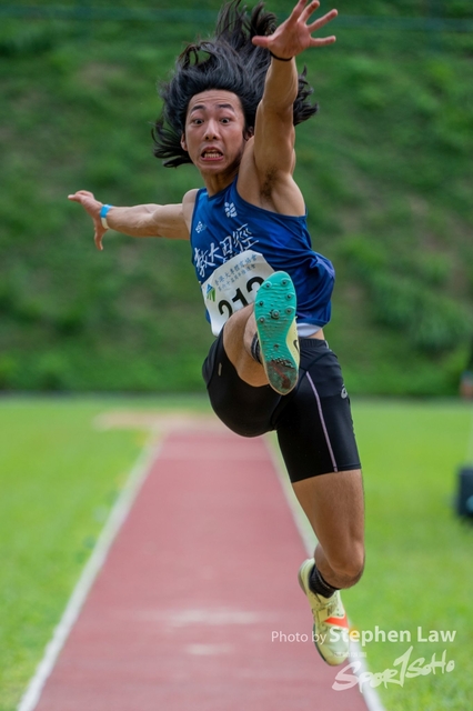 sportsoho運動版圖