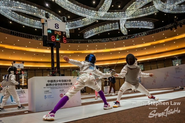 sportsoho運動版圖