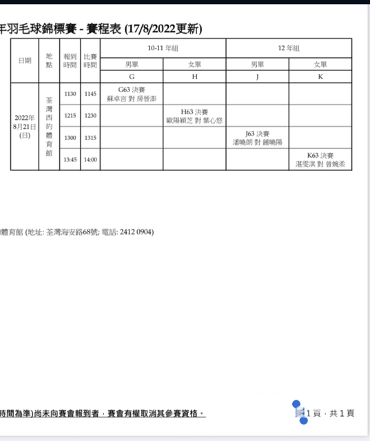 決賽表