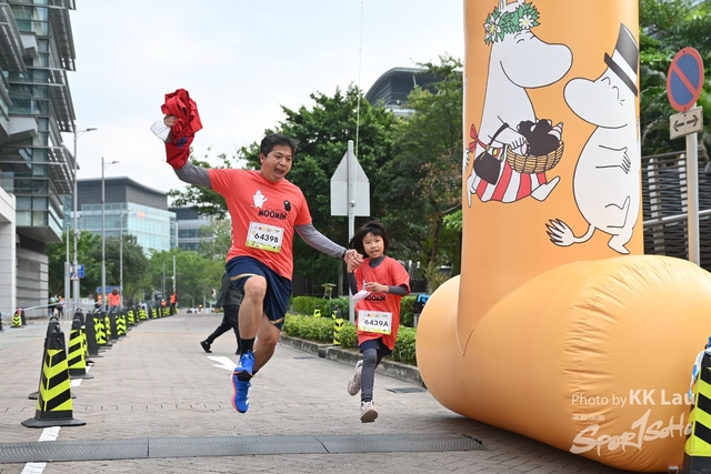 sportsoho運動版圖