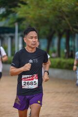 sportsoho運動版圖