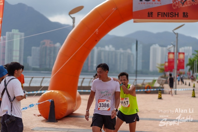 20231002_Gigasport10K_Alan LiDSC00688