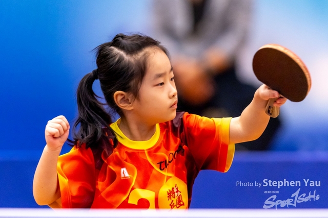 20231118 - Stephen Yau - SYR50047