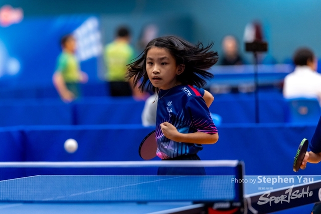 20231118 - Stephen Yau - SYR50564