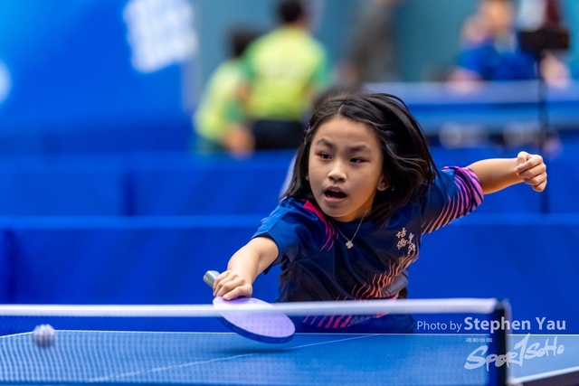 20231118 - Stephen Yau - SYR50577